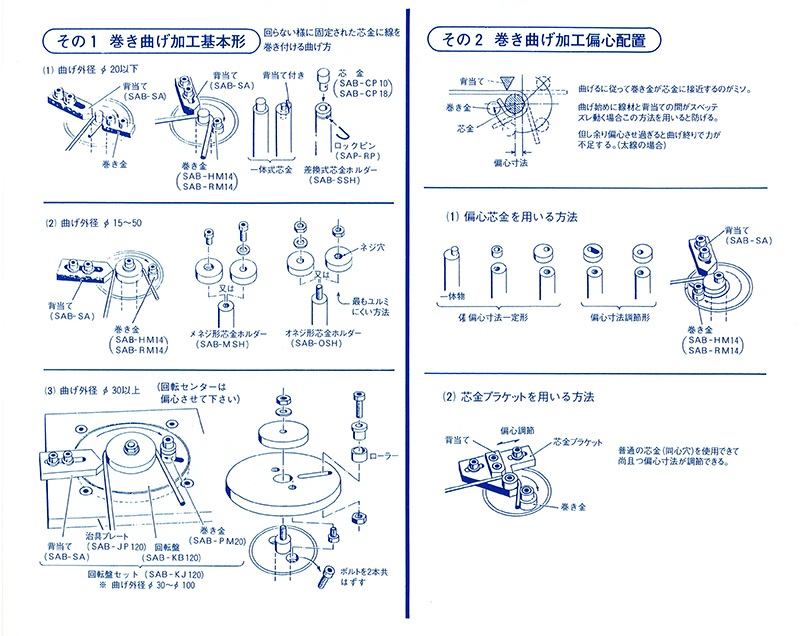説明画像