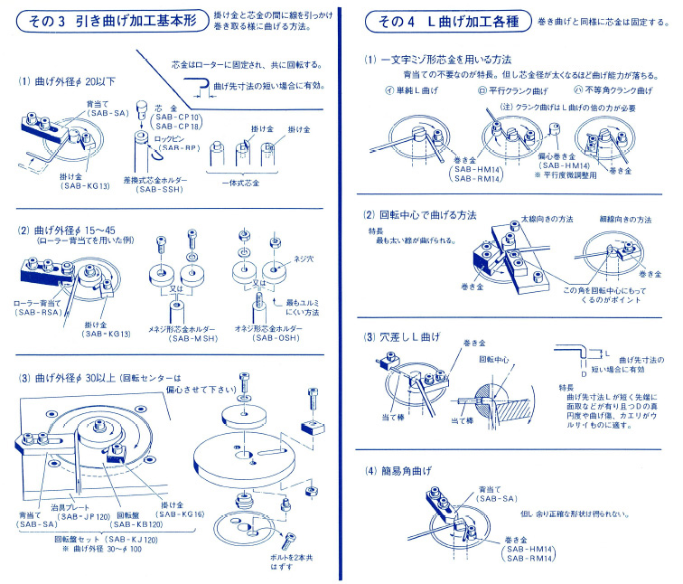 説明画像
