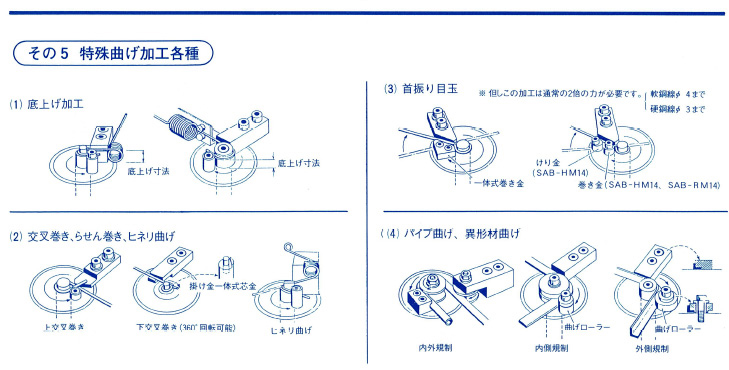 説明画像