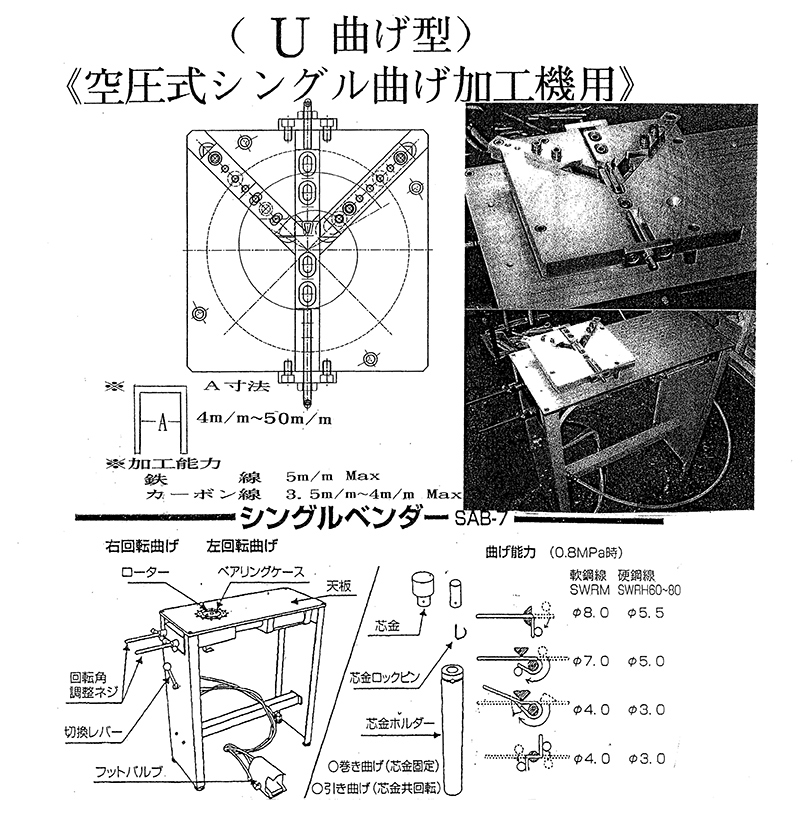 説明画像