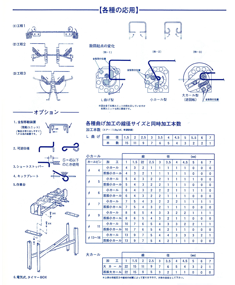 説明画像