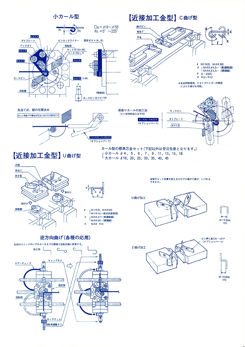 説明画像