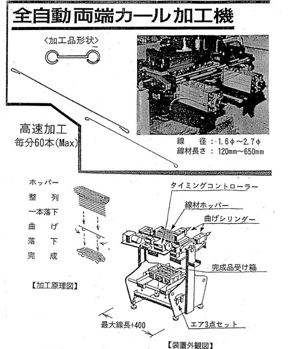 説明画像