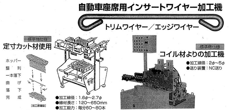 説明画像