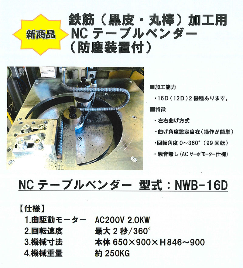 説明画像