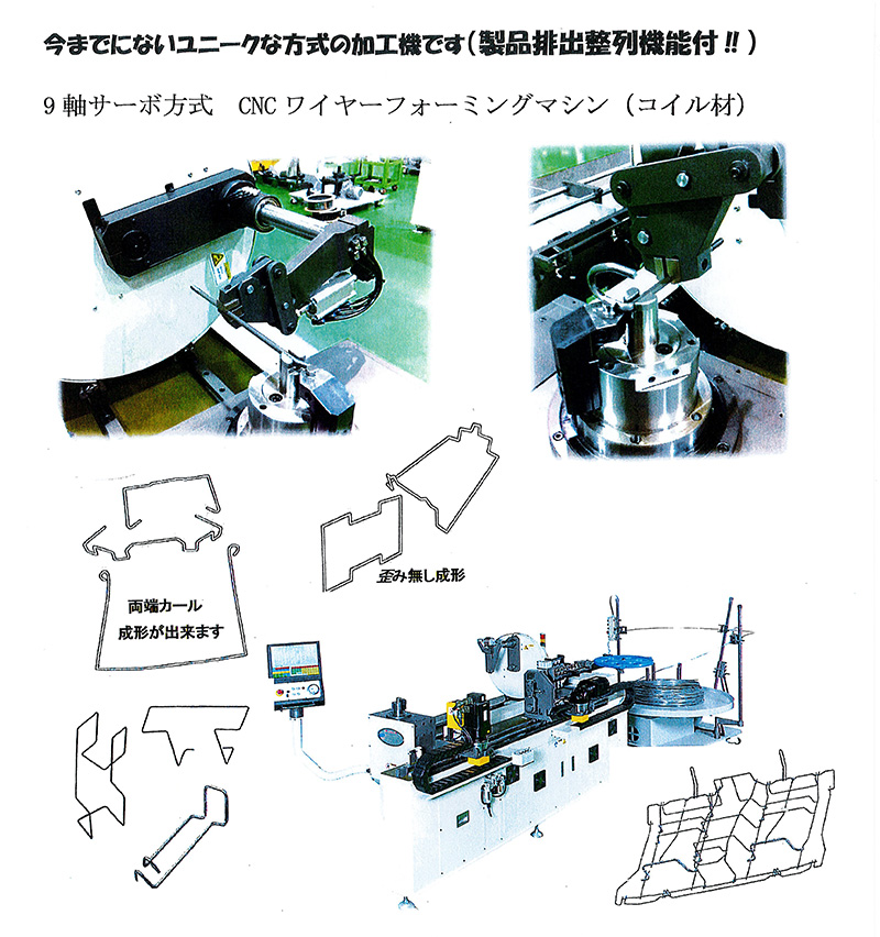 説明画像