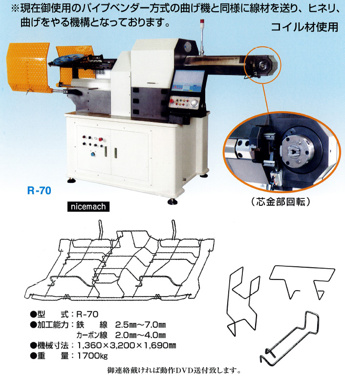 説明画像