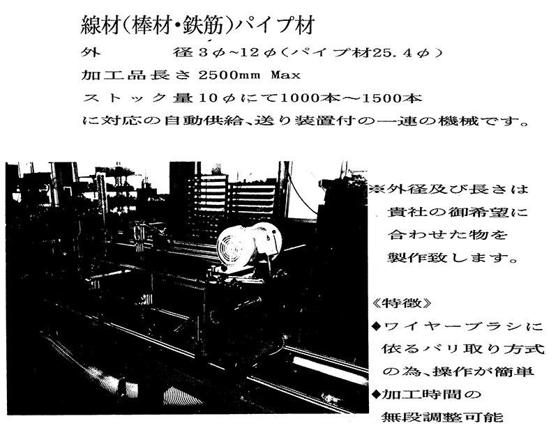 説明画像