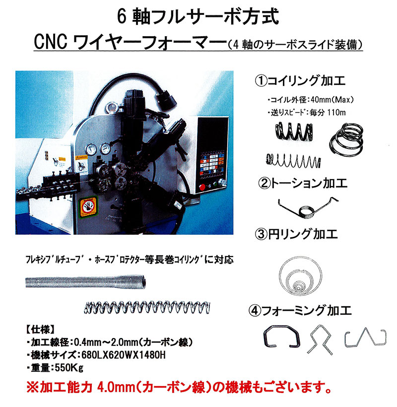 説明画像