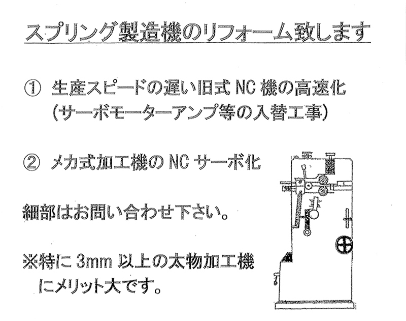 説明画像