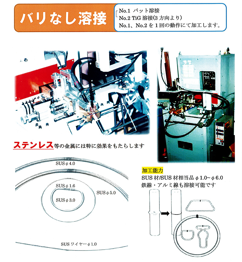 説明画像