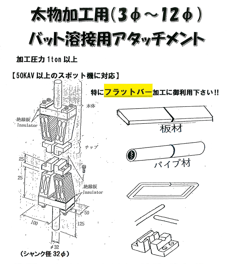 説明画像